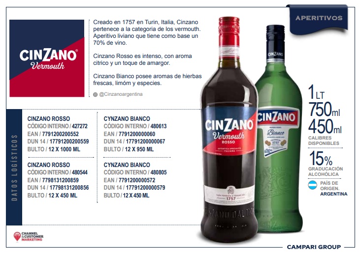 CINZANO BIANCO 950CC