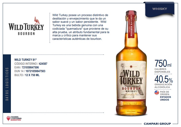 WILD TURKEY 81 ESTUCHE 1x750CC (40,5º)