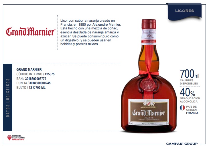 GRAND MARNIER 700CC